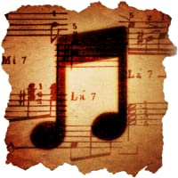 Petrucci Sheet Music